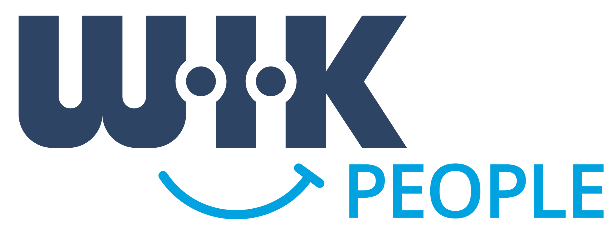 WIK – Karriere